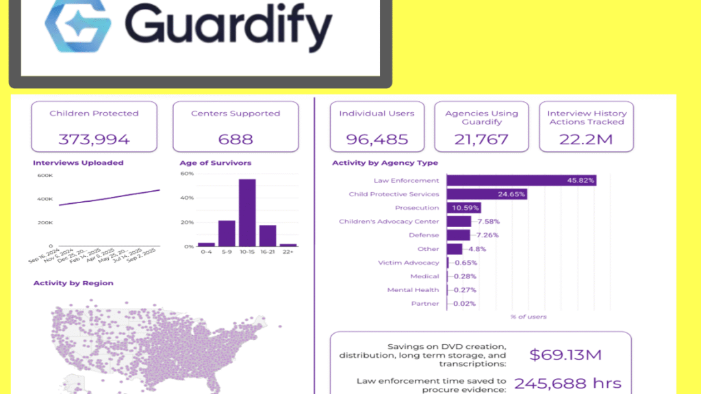 Guardify: Uniting Witness, Innovation, and Impact in Digital Evidence ...